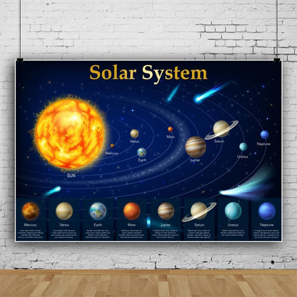 ZJRBJB 10x8ft Solar System for Kids Educational Decorations Backdrop Outer Space Planets Posters Background Galaxy Starry Universe Milky Way Newborn Birthday Banner Photo Booth