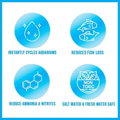 MICROBE-LIFT Nite-Out II Aquarium Bacteria for Start-up, Instantly Cycle Aquariums, Add Fish on Day 1, Rapid Ammonia and Nitrite Reducer for Freshwater & Saltwater Fish Tank, 1 Gallon 2-Pack