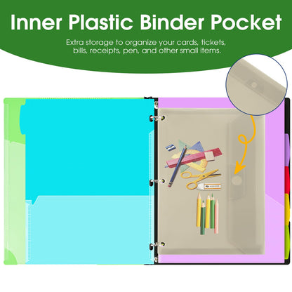 INFUN 1 Inch 3-Ring Telescoping Project Organizer Binder,13 Pocket, Customizable Front Cover, 5 Colors Pocket Divider and Plastic Binder Pocket，225 Sheet Capacity-Green