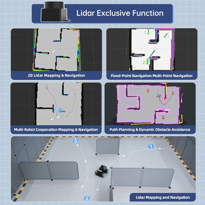 HIWONDER Robot Car with ChatGPT Large AI Models, 3D Depth Camera Mecanum-Wheel Chassis ROS2-HUMBLE Lidar SLAM Mapping Navigation Autonomous Driving, MentorPi M1 Standard Kit Without Raspberry Pi
