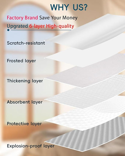 Frosted Glass Window Privacy Film Decorative with Tools, 2 Way Frosting Privacy Film for Glass Windows, Static Cling Tint for Home Anti-UV, Covering Clings 17.5" by 157.4"
