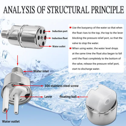 Automatic Water Level Control Valve, 3/4 to 1/2 Inch Float Ball Valve, Float Valve, 304 Stainless Steel Water Level Control Float Valve for Tank, Swimming Pool, Pond, Fish Tank, Livestock Troughs.