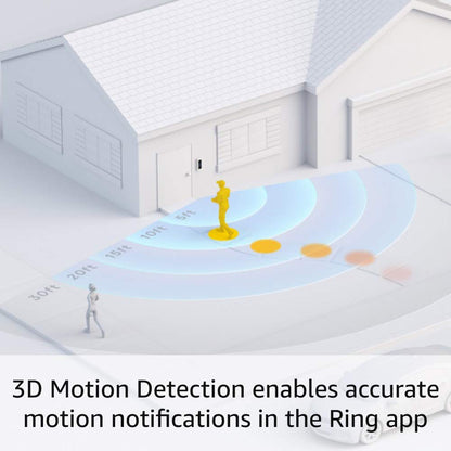 Ring Wired Doorbell Pro – Best-in-class with cutting-edge features (existing doorbell wiring required)
