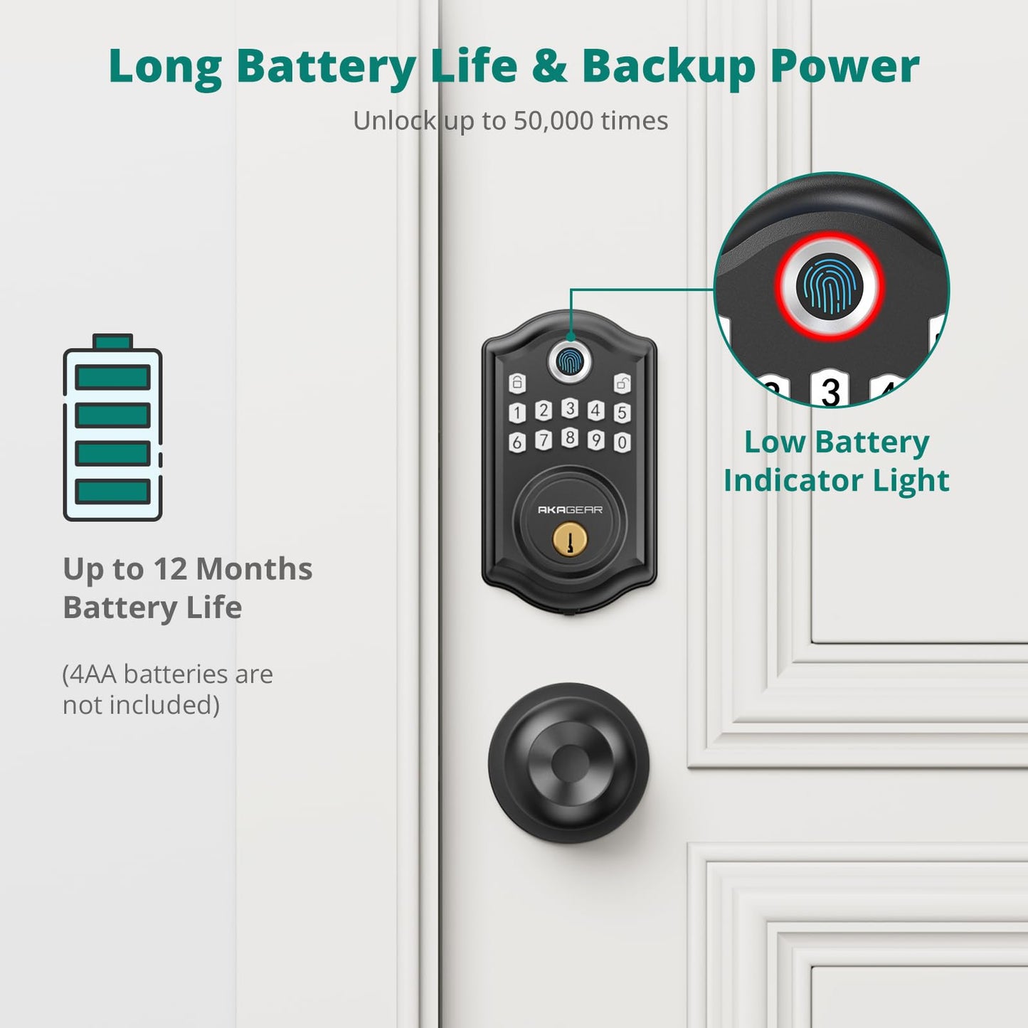 Keyless Entry Door Lock with Handle Set - Fingerprint Door Locks, Electronic Keypad Deadbolt, Smart Locks for Front Door, Auto-Lock & One Touch Locking, Easy Installation - Satin Nickel
