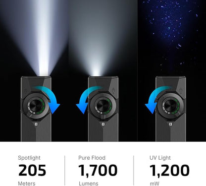 OLIGHT ArkPro Ultra EDC Flat Flashlight, Rechargeable Portable Flash Light, 1700 Lumens with White LED, UV and Green Beam for Working, Emergency, Camping, Everyday Carry (Onyx Black)