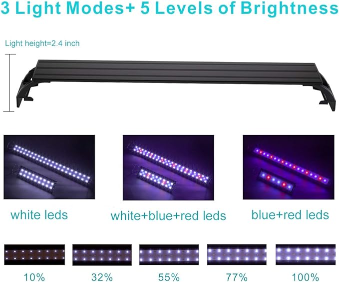 hygger 20W Full Spectrum Aquarium Light with Aluminum Alloy Shell Extendable Brackets, White Blue Red LEDs, External Controller, for Freshwater Fish Tank (30-36 inch)