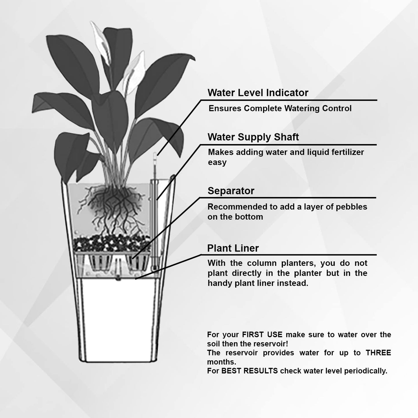 XBrand 30" H Black Plastic Self Watering Indoor Outdoor Diamond Look Round Planter Pot, Tall Decorative Gardening Pot, Home Décor Accent