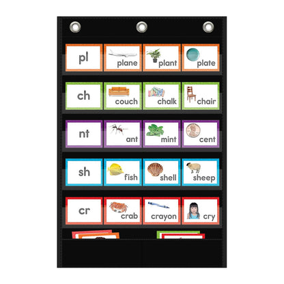 ANCOMEDO 5+1 Pockets Standard Pocket Chart, Clear 5 Pockets Words Chart with Extra Storage Pocket for School Home Office Use,Standard Size:25.2” x 17” Letter Cards, Word Wall and Sentence Strips.