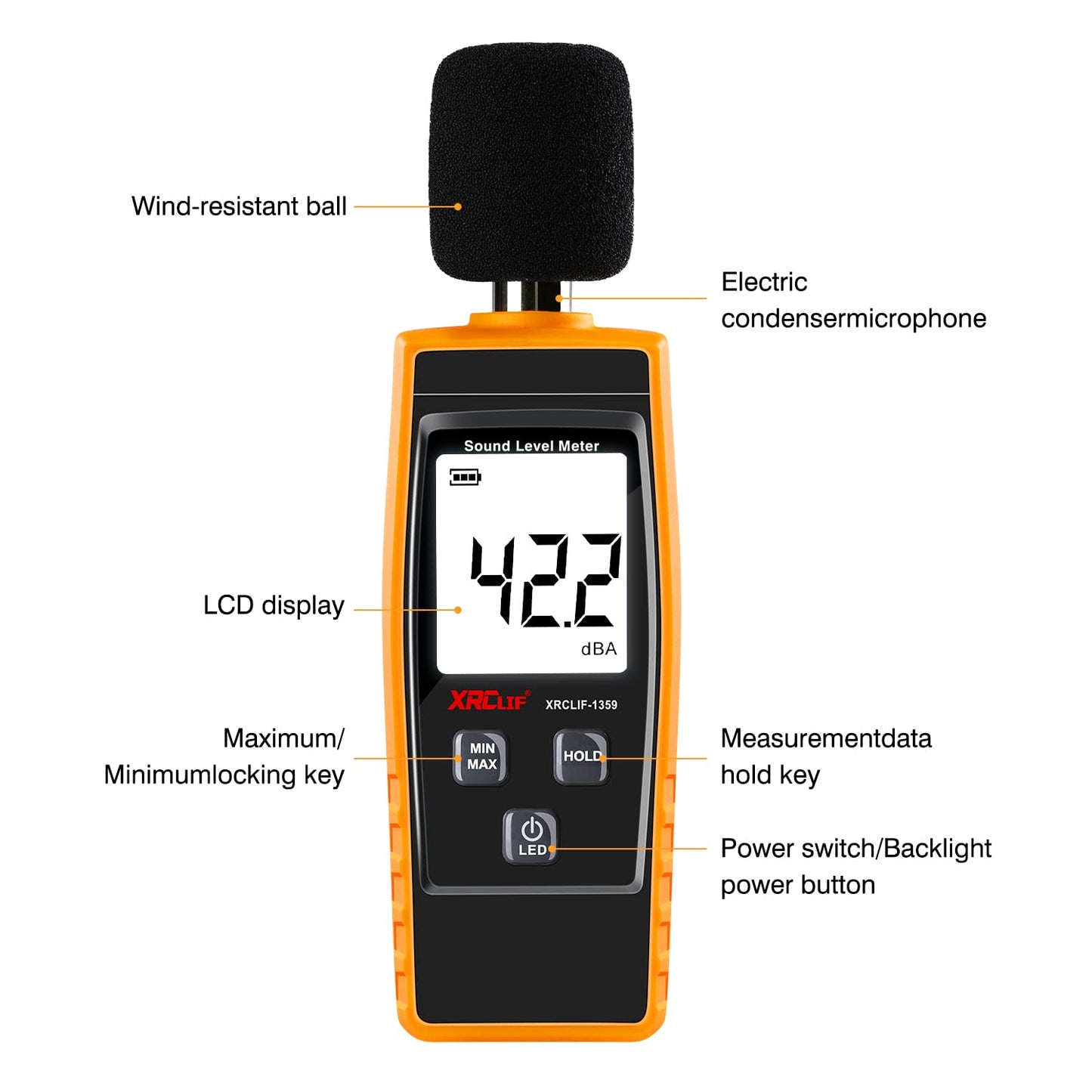 Decibel Meter Sound Level Reader 30-130dB(A), Hand-held Sound Noise Meter with Backlight Alarm, Digital Noise Meter Decibel Monitoring Tester Calibrated Audio Noise Volume Measuring Instrument