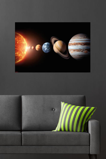 Science - Solar System Planets 26 Wall Poster, 34L" x 22.4W", Premium Unframed Version