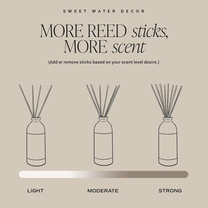 Sweet Water Decor Non-Toxic Cashmere and Vanilla Reed Diffuser Set, Cashmere, Sandalwood, Milky Coconut, Bourbon Vanilla Scented Diffuser for Home, Light Fragrance, Made in the USA, 3.5 FL OZ