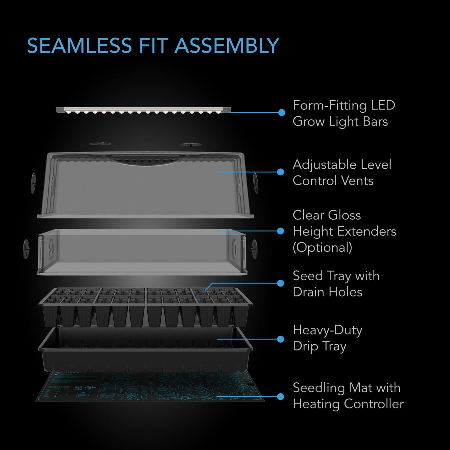 AC Infinity Heavy-Duty Large Humidity Dome 6x12 Germination Kit, Full Spectrum LED Grow Light Bars w/Samsung LM301H EVO LEDs, Heat Mat, 3 mm Thickest Dome, Trays, Extension Panels, for Seed Starting