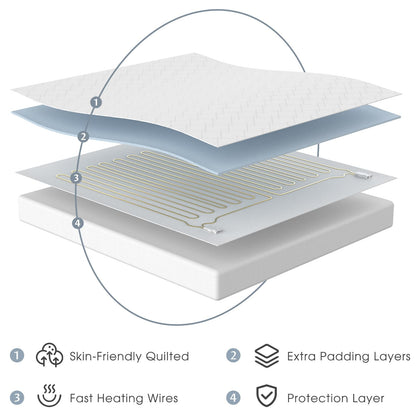 King Size Electric Heated Mattress Pad - Bed Warmer with Memory & Preheat Functions, 12 Heat Settings Dual Control for 1-12 Hours Auto Off, Lighted Button