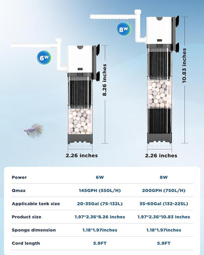 AQQA Aquarium Filter, Power Fish Tank Filter with Rainshower Pipe Adjustable Water Flow, Ultra Silent Biochemical Quartz Balls&Physical Sponge Double Filtration for Fish Tank 20-35 Gallon (6W-145GPH)
