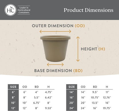 The HC Companies 20 Inch Prima Round Planter Pots with Drainage Holes and Rolled Rim, Lightweight UV-Resistant Plastic Indoor & Outdoor Planters, 2-Pack Flower Pots for Garden & Home Decor, Sandstone