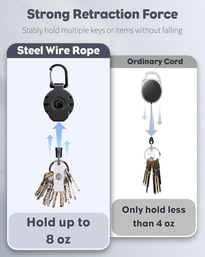 Uniclife 2 Pack Retractable Keychain Heavy Duty Carabiner Badge Holder Tactical ID Badge Reel for up to 8 oz with Stainless Steel 31.5 Inch Steel Wire Rope Retractable Lanyard Clip and Key Ring