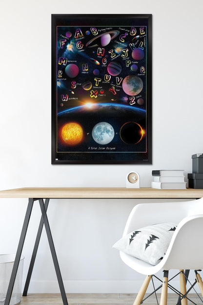Trends International Ali Chris - The Solar System: Total Eclipse Letters Wall Poster, 34L x 22.4W, Black Framed Version