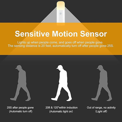 CREWEEL Motion Sensor Night Light, Dimmable Night Lights with 5 Brightness Levels, 2000mAh Rechargeable Battery Operated Light, Portable Motion Sensor Light for Kids Room, Bedroom, Hallway