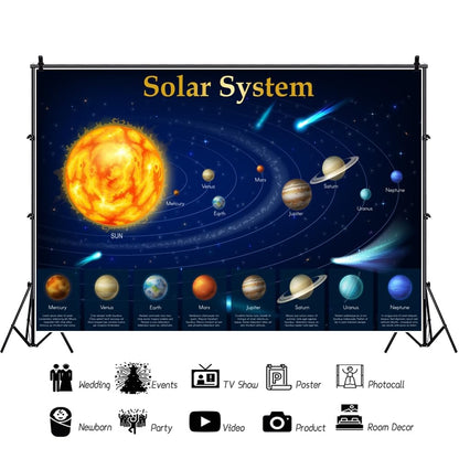 ZJRBJB 10x8ft Solar System for Kids Educational Decorations Backdrop Outer Space Planets Posters Background Galaxy Starry Universe Milky Way Newborn Birthday Banner Photo Booth