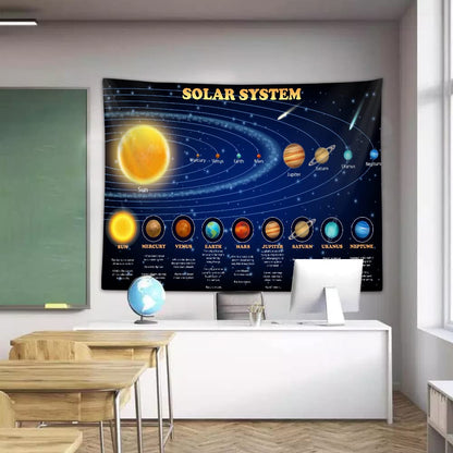 Solar System Tapestry for Kids Boys Bedroom, Outer Space Galaxy Educational Party Poster Tapestries Decorations Wall Art Hanging Classroom Living Room Office Decor 60X40" Backdrop