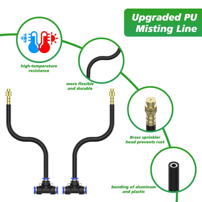 360° Adjustable Drip Irrigation System - Garden Watering System 66FT with 20 Nozzles, Drip Irrigation Kit for Garden, Yard, Lawn, Greenhouse, Plants, 5/16 inch Hose