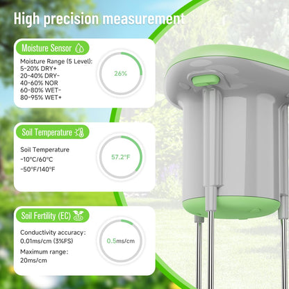 Smart 3-in-1 Soil Moisture/Temperature/Fertility Meter for Plant, Soil Test Kit for Garden/Farming/Lawn, GreenVation Digital Soil Sensor with Tuya/Smart Life APP Push Notification