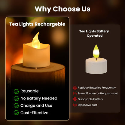 JOSU Rechargeable Flameless Tea Lights Candles with Remote Timer, Battery Operated LED Tealight Candles with 2 x 6-Port USB-C Cable for Votive Wedding Table Centerpiece Home Aniversary Decor, 12-Pack