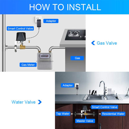 EVERSECU Tuya Smart WiFi & Bluetooth Smart Water Valve, Shutoff WiFi Control Water Valve Compatible with Alexa, Google and Application Program iOS/Android