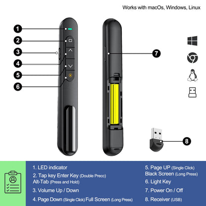 QUI 4 Pack Wireless Presenter with Volume Control, RF 2.4GHz Presentation Clicker for Google Slide/Keynote, PowerPoint Clicker Compatible with Mac/Windows