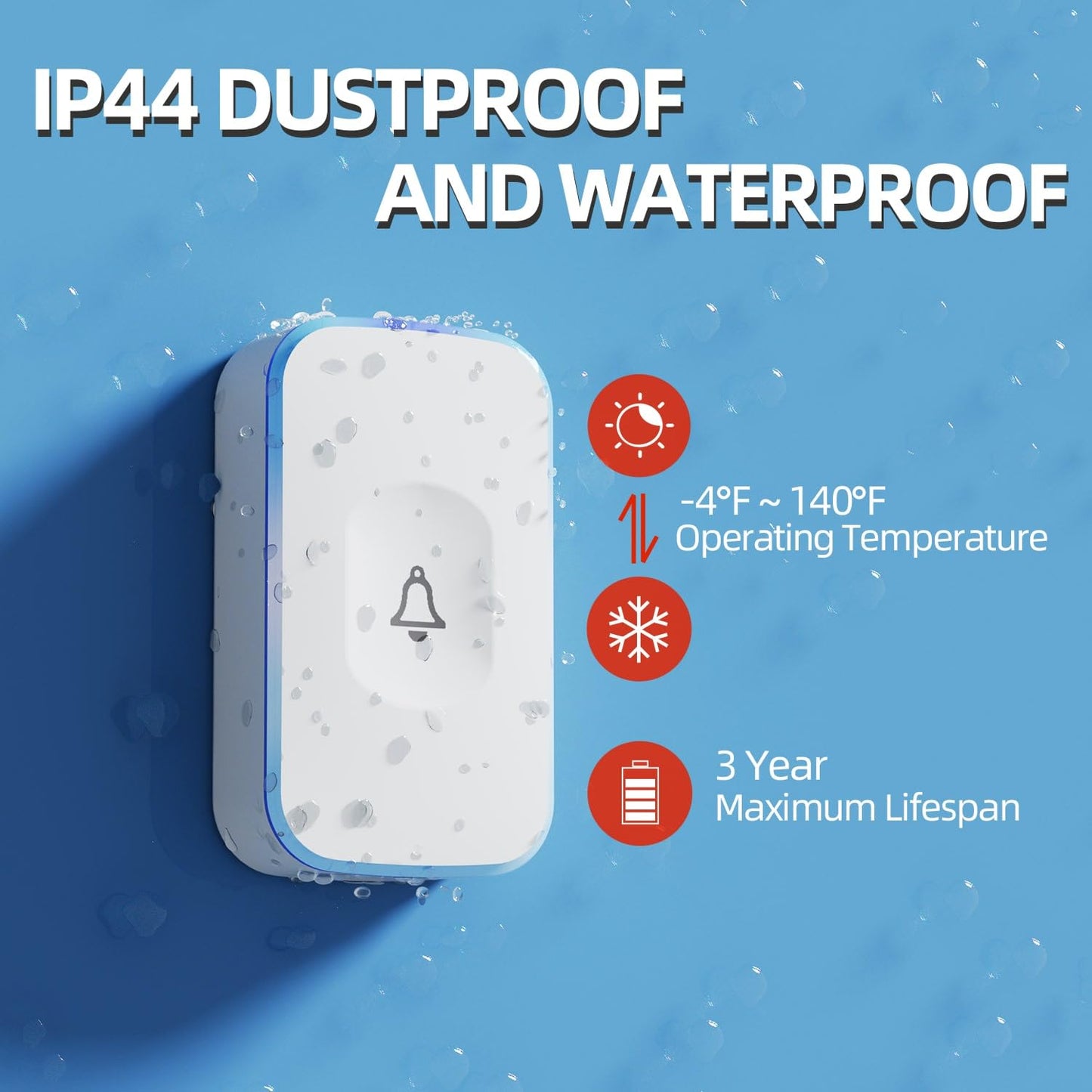 Wireless Doorbells for Home Hearing Impaired Doorbell 2 Buttons & 3 Receivers Flashing Light Wireless Doorbell for Office Classroom Bedroom 1200Ft 36 Ringtones 4 Volume JSIEEM(White)