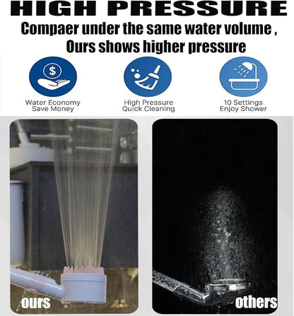 Shower Head with Handheld, Shower Heads High Pressure, High Flow Even with Low Water Pressure-Hand Held Showerhead Set,3 Modes Filtered Showerhead with 59″Replacement Hose/Bracket/Cotton Filters