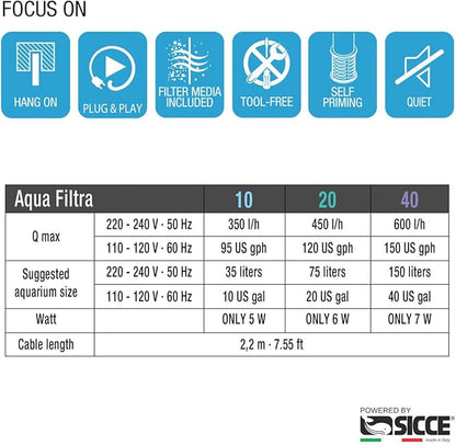 Sicce Aqua Filtra 10 Hang On Back Aquarium Fish Tank Power Filter Up to 10 Gallon Aquariums - Quiet 3-Stage HOB for Freshwater & Saltwater