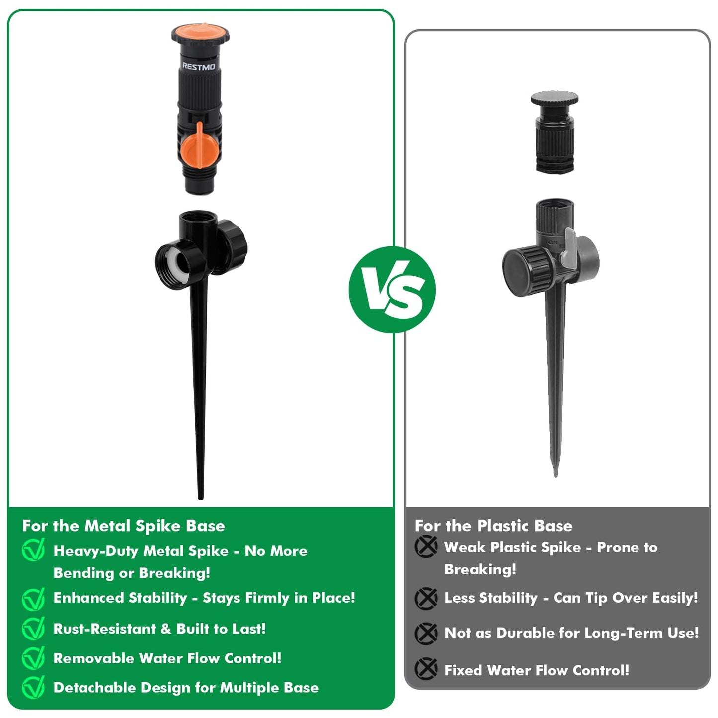 RESTMO Flexible Sprinkler System with Metal Spike Base, Above Ground DIY Irrigation Kit, Multi-Adjustable Lawn Sprinkler Set, Ideal for Plant and Flower Bed Watering, 30ft Garden Hose Included, Orange