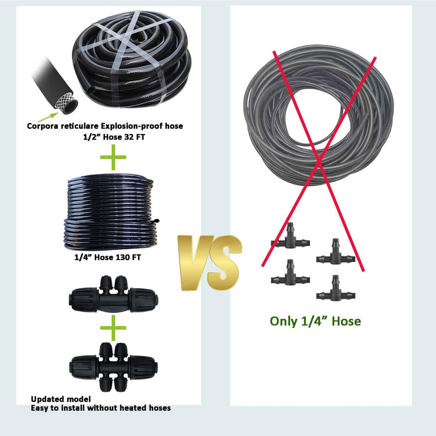 Drip Irrigation System for Garden with Water Timer, Main ID 1/2inch 32Ft and 1/4inch 131Ft Water Hose, 2-Zone Watering System Sufficient Water Pressure, Irrigation Dripper Waterflow Evenly Easy DIY
