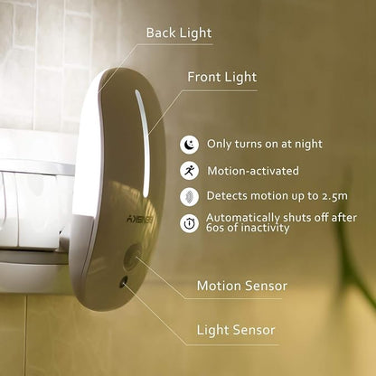 Sensky Plug-in LED Night Light - Motion Sensor and Dusk to Dawn Photocell with 15 Lumens Warm White Glow - Backlit Eye Protection Lamp for Kids Adults Bedroom Bathroom Hallway and Home Decor