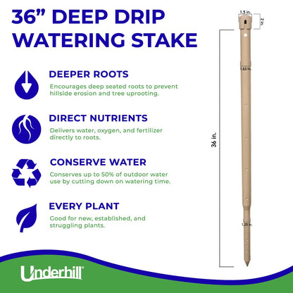 Underhill Deep Drip Irrigation Stakes 36-Inch, Case of 4 Watering Spikes for Palm Trees and Deep Rooted Trees, Drip System Parts Tubes, A-DD36