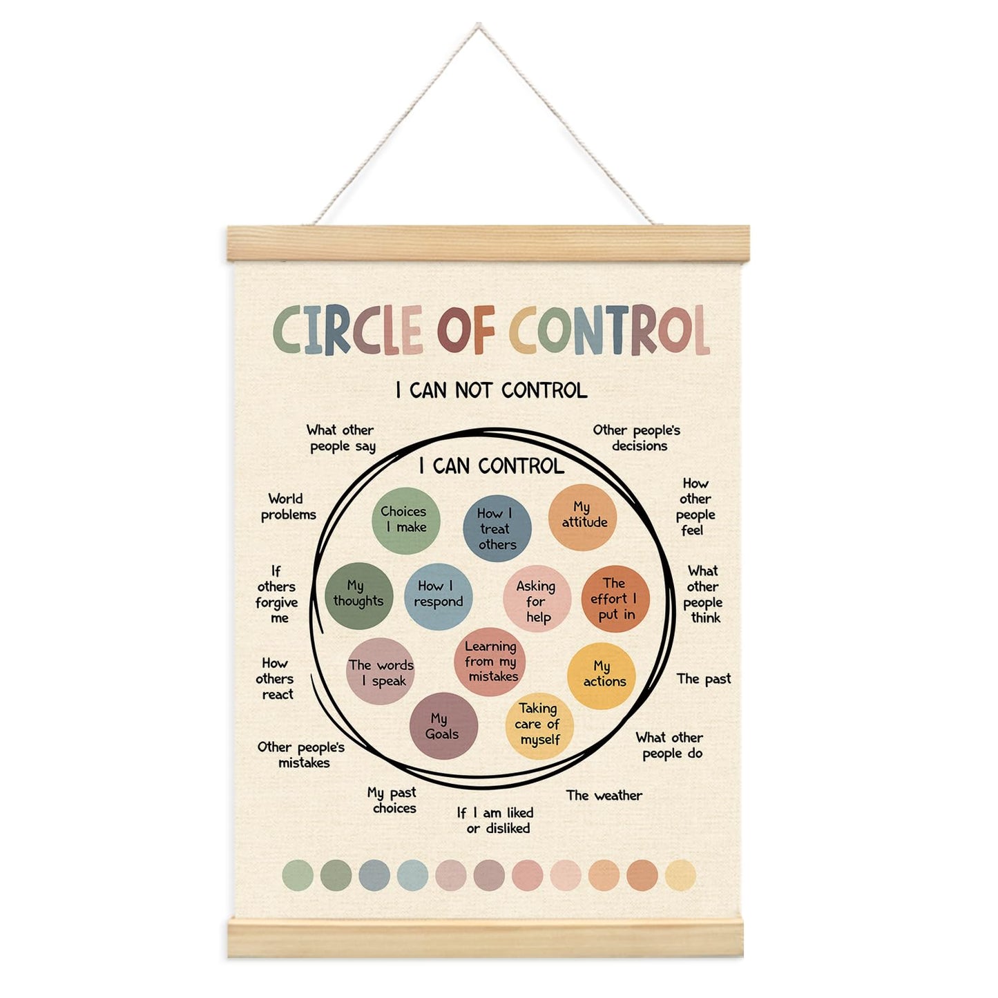 Lacama Mental Health Posters Hanger Frame, Homeschool Decor， Circle Of Control Poster Circle Of Control Poster，Inspirational Wall Art for Boho Classroom Homeschool Office Decor 12X16in
