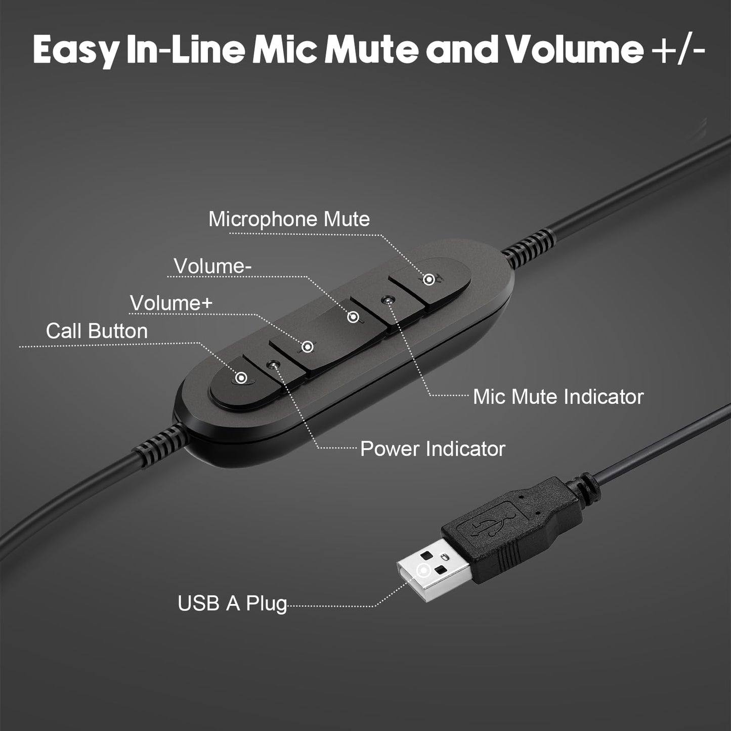 EMAIKER Noise Canceling USB Headphones with Microphone & in-Line Controls for Dragon Dictation, Over Ear PC Headphones for Office Work from Home Skype Teams Zoom Meeting WebEx Softphone