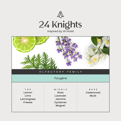 AromaPlan Hotel Scents Santal 5 Fl Oz (148ml), Home Luxury Aroma & Hotel Fragrance Diffuser Oil- Hotel Diffuser Oil for Aromatherapy- USA Made, Bigger Bottle, Bolder Aroma & Longer Lasting