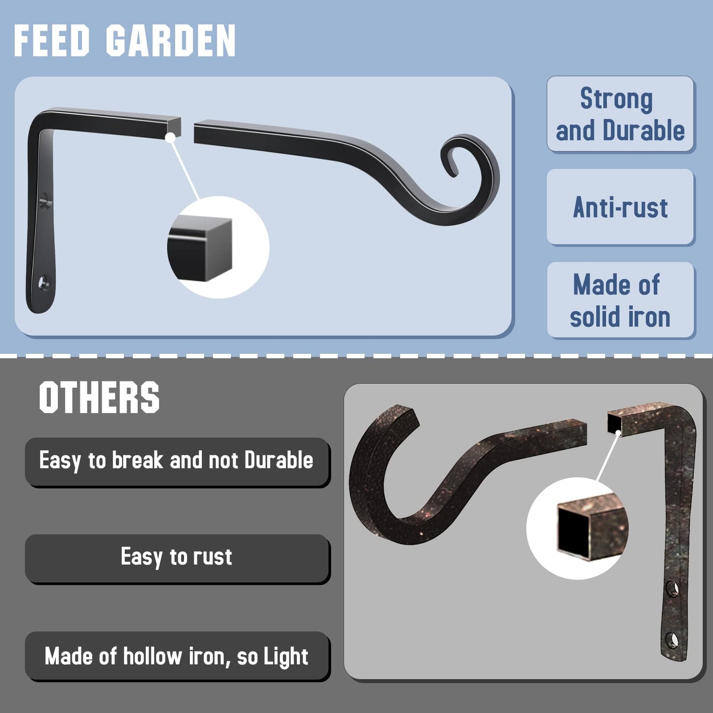 FEED GARDEN Wall Hooks for Hanging Plants 10 Inch - 2 Pack Heavy Duty Metal Plant Brackets, Holds 48 lbs, Rust Resistant Black L-Shape Hooks for Indoor Outdoor Decor
