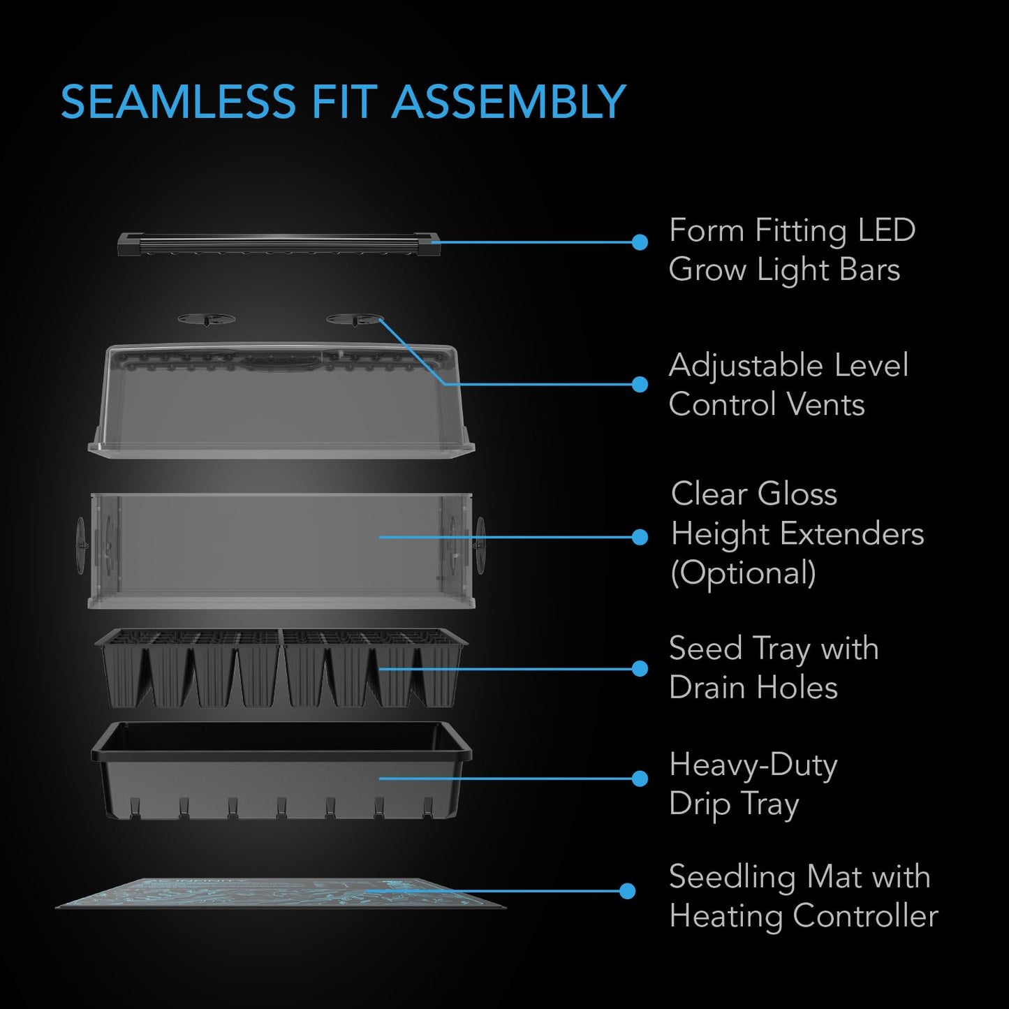 AC Infinity Heavy-Duty Humidity Dome 5x8 Germination Kit, Full Spectrum LED Grow Light Bars w/Samsung LM301H EVO LEDs, Heat Mat, 3 mm Thickest Dome, Trays, Vented Panels, for Seed Starting