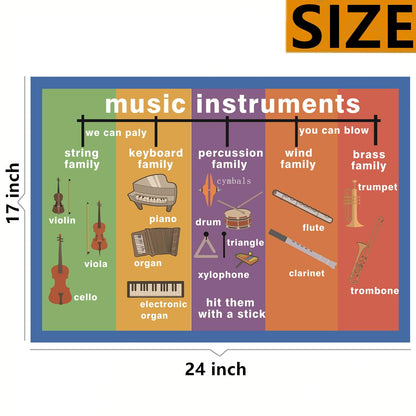 Music Instruments Mind Mapping| Educational Posters for Toddlers and Kids | English Teaching Aid Tool| Handy Wall English Charts Reference for Students| Great for School Classroom Décor(17x24in)