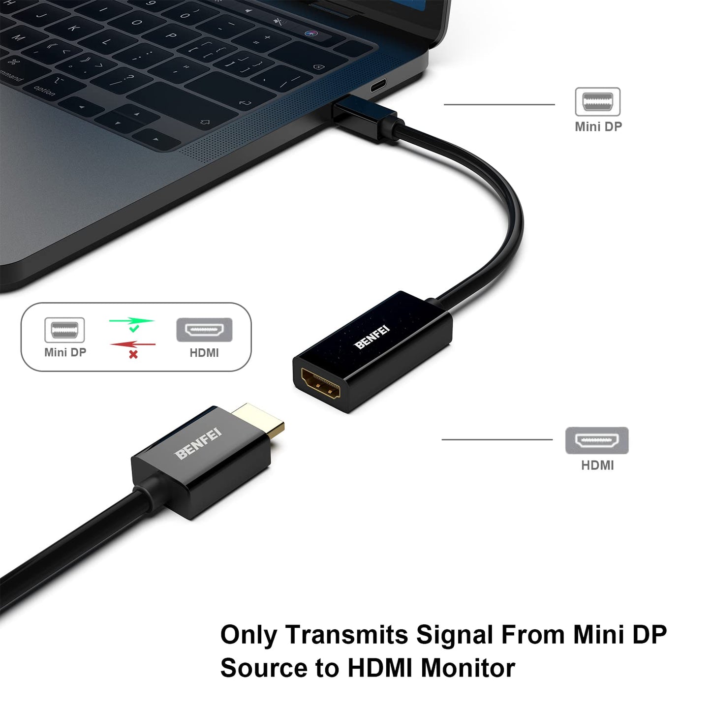 BENFEI Mini DisplayPort to HDMI Adapter 2 Pack, Mini DP(Thunderbolt) to HDMI Converter Gold-Plated Cord Compatible for MacBook Pro, MacBook Air, Mac Mini, Microsoft Surface Pro 3/4, etc