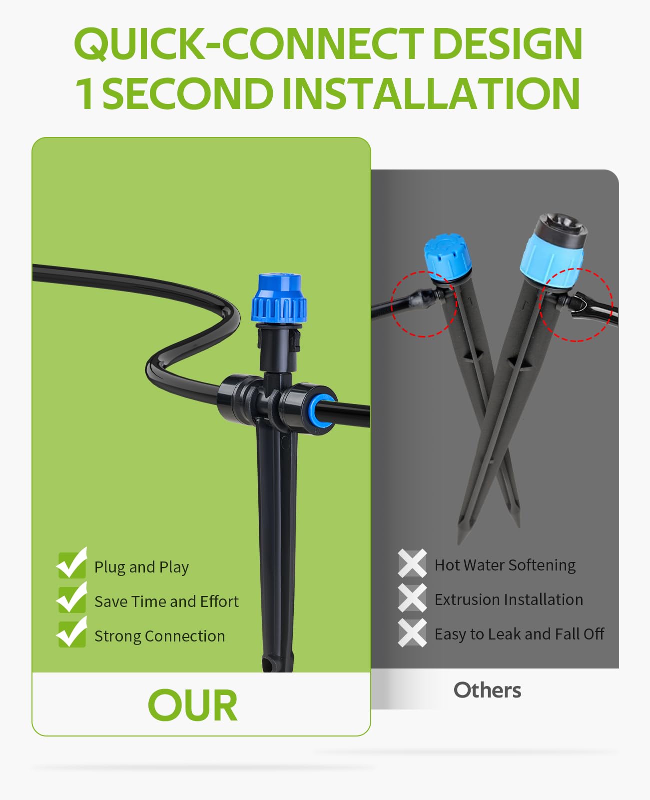HIRALIY 59FT Greenhouse Misting Drip Irrigation Kit, Quick Connector Design, Irrigation System with 1/4" Tubing and Adjustable Nozzles for Hanging Plants, Garden Watering System for Raised Bed