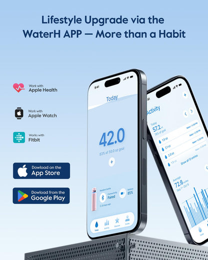 BOOST Smart Water Bottle with Reminder & Tracker, Double Wall Vacuum Insulated Bottles Stainless Steel, 32oz BPA-Free Wide Mouth for Gym, Office, School - Ideal Gift, Pink