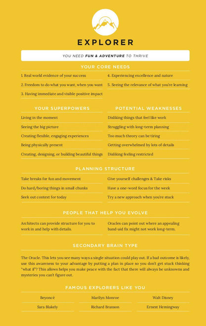 EVO Planner Daily Journal Non Dated Weekly Monthly Gratitude Agenda - Happiness Goals Productivity (Quarterly 90-Day Planner)