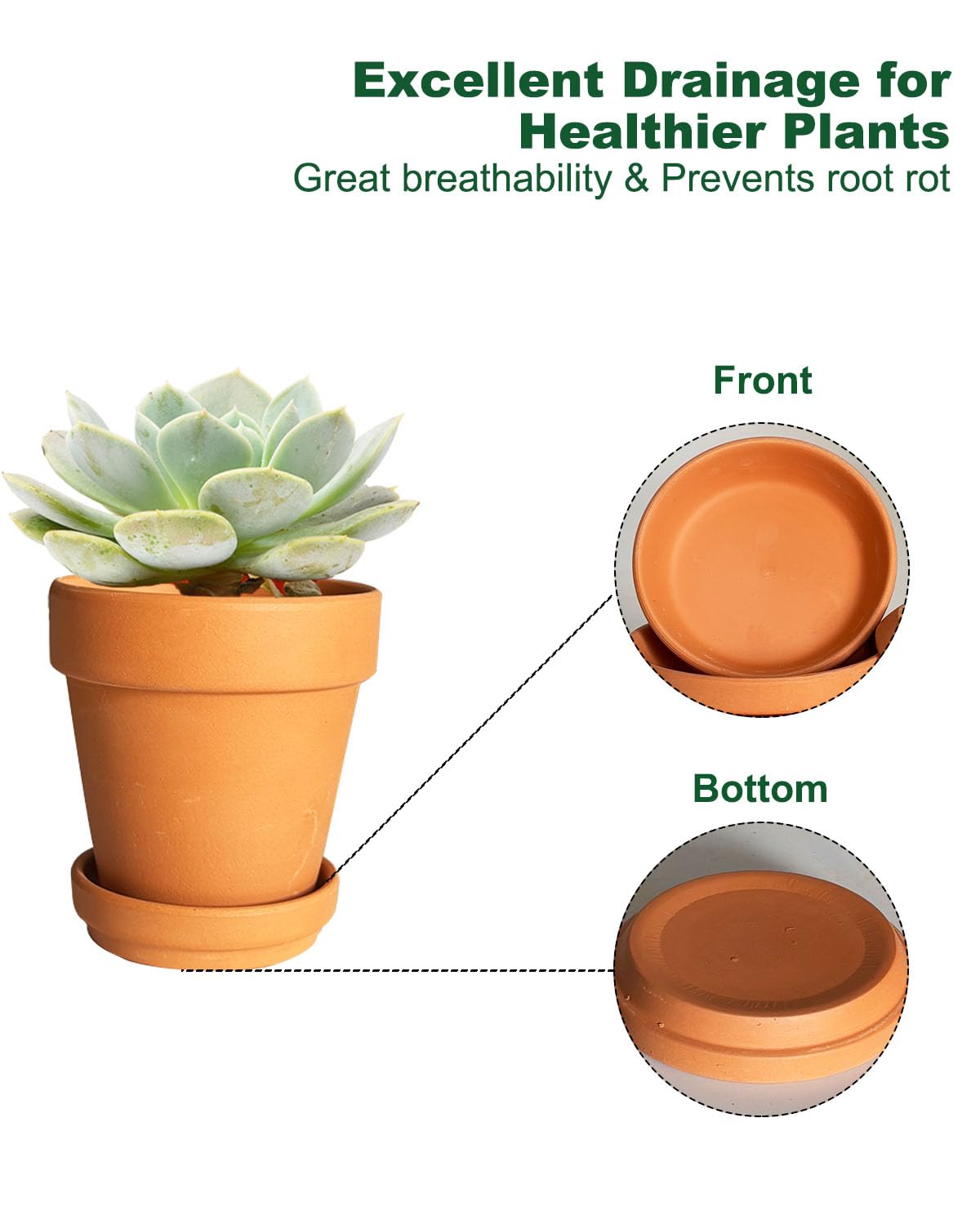 3.5 Inch Terracotta Plant Saucer - 6 Pcs Mini Terra Cotta Saucer for Indoor & Outdoor Plants, Plant Drip Trays Perfect for 2 Inch 2.5 Inch Flower Pots