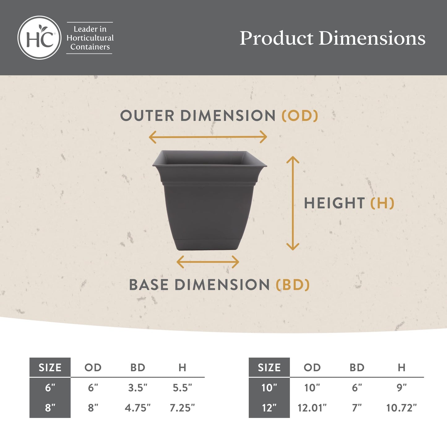 The HC Companies Eclipse Square Plastic Planter w/ Attached Saucer - Outdoor & Indoor Plant Pot with Drainage Holes - Lightweight, UV-Resistant Plastic Pots For Plants (12" Black, Pack of 1)