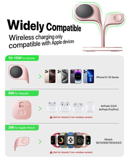 EXW for Magsafe Charger Stand,Charging Station for Multiple Devices,Wireless Charger for iPhone 17 Air 16 15 14 13 12 Series,Apple Watch Series 1-10/Ultra,AirPods Pro with LED and Adapter (White)
