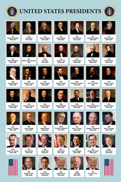 Laminated US Presidents Poster For Classroom Updated 2026 Edition Presidential Chart United States History Educational Every President Portraits Poster Dry Erase Wall Art 12x18